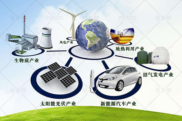 ESD在線(xiàn)實(shí)時(shí)監控系統,新材料新能源