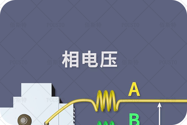專(zhuān)業(yè)工具,連接地線(xiàn)
